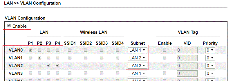a screenshot of VLAN settings on DrayOS